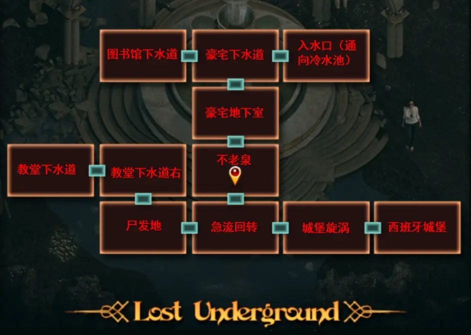 纳迪亚之宝 Windows 玩法截图 8